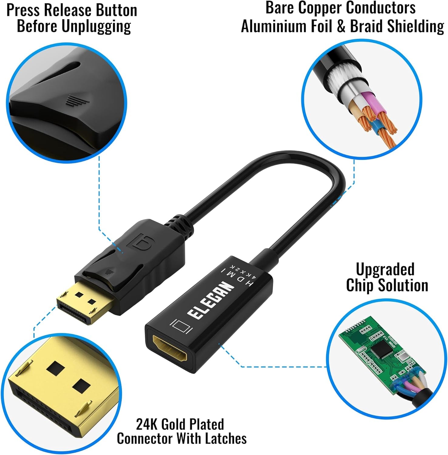 Displayport to HDMI Adapter Cable, 4K@30Hz 2K@60Hz 1080P Gold-Plated DP (Display Port) PC to HDMI Monitor Converter (Uni-Directional & Male to Female),Compatible for HP NVIDIA & More