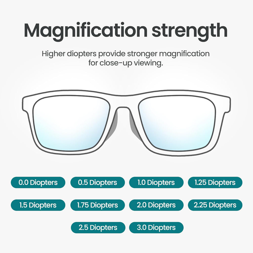 Blue Light Glasses Reading for Men and Women, for Computer Use, Blue Light Protection, Clear Lens 0 to +3.0 Diopters