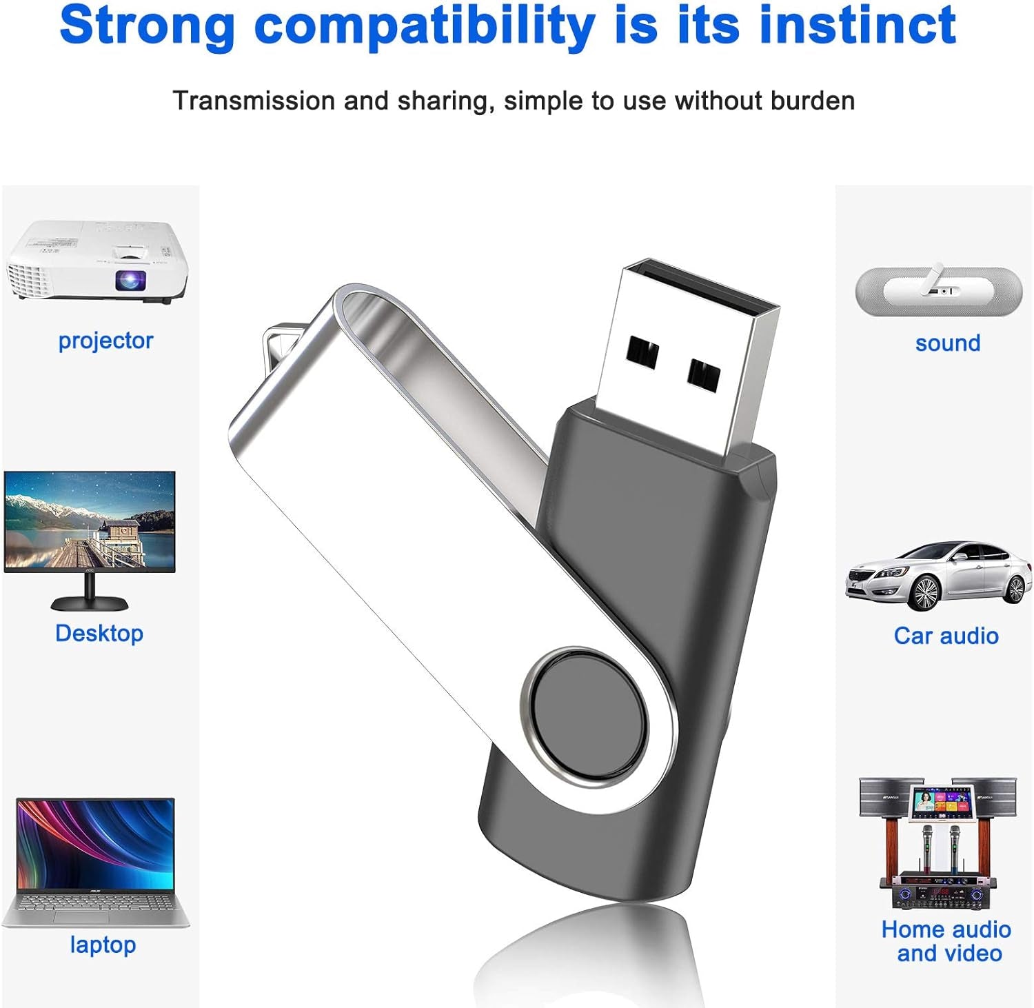 2GB Flash Drive,  Thumb Drives 20 Pack, 2 Gig USB Drive with Lanyards Metal Swivel 2GB USB Memory Stick Pen Drive with LED Indicator(20 Mixed Color)