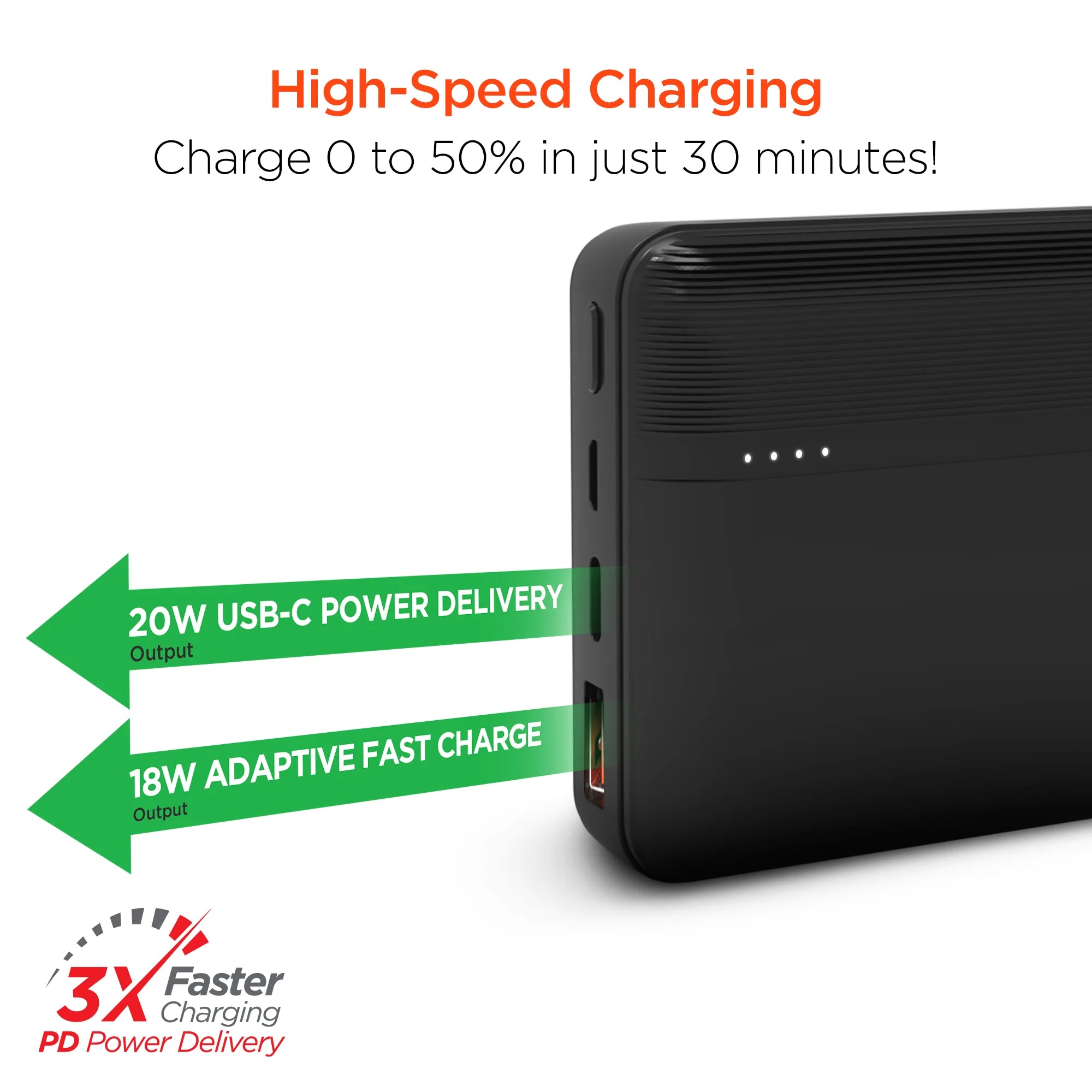 Hypergear 20000Mah 20W PD + USB Power Bank