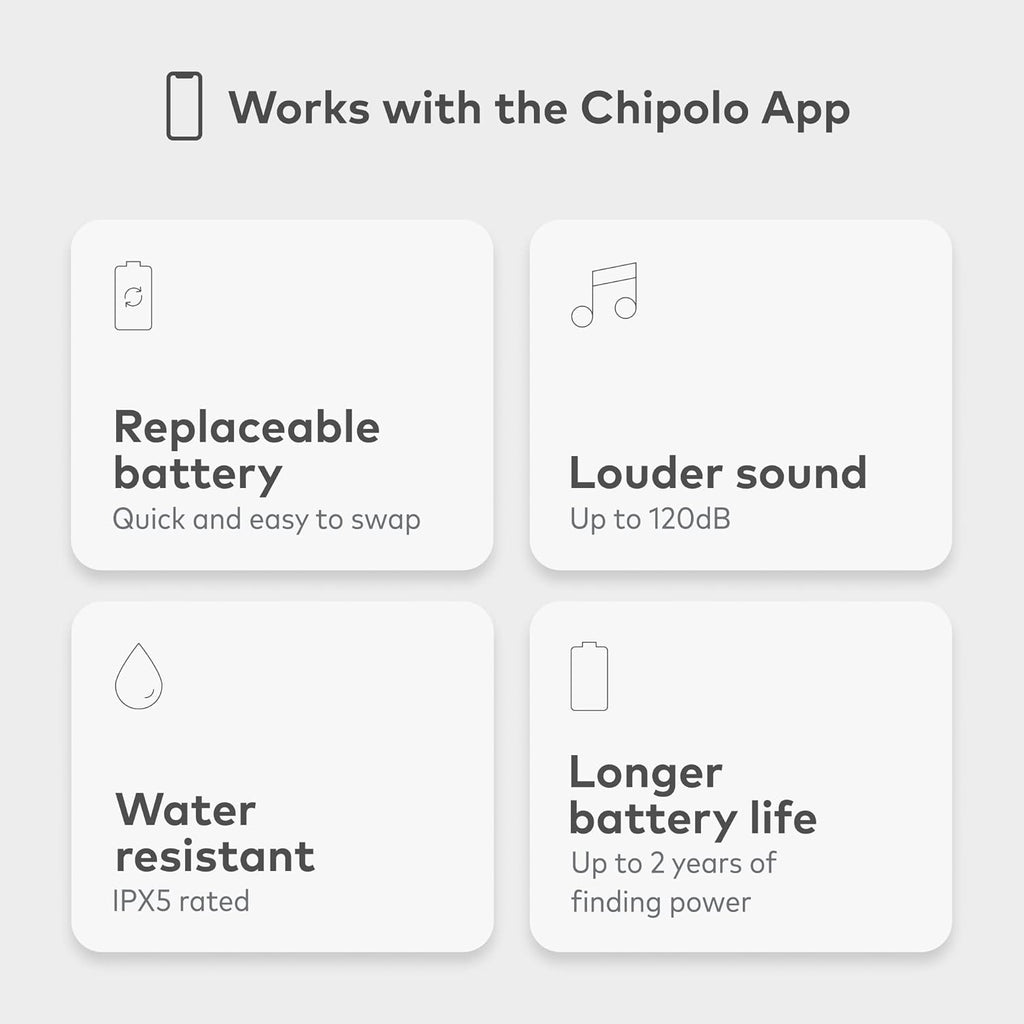 ONE - Key Finder, Bluetooth Tracker for Keys, Backpack, Item Finder, Premium Features, Out of Range Alerts, Works with  App (Ios & Android Compatible) (Blue, Black, RED, White)