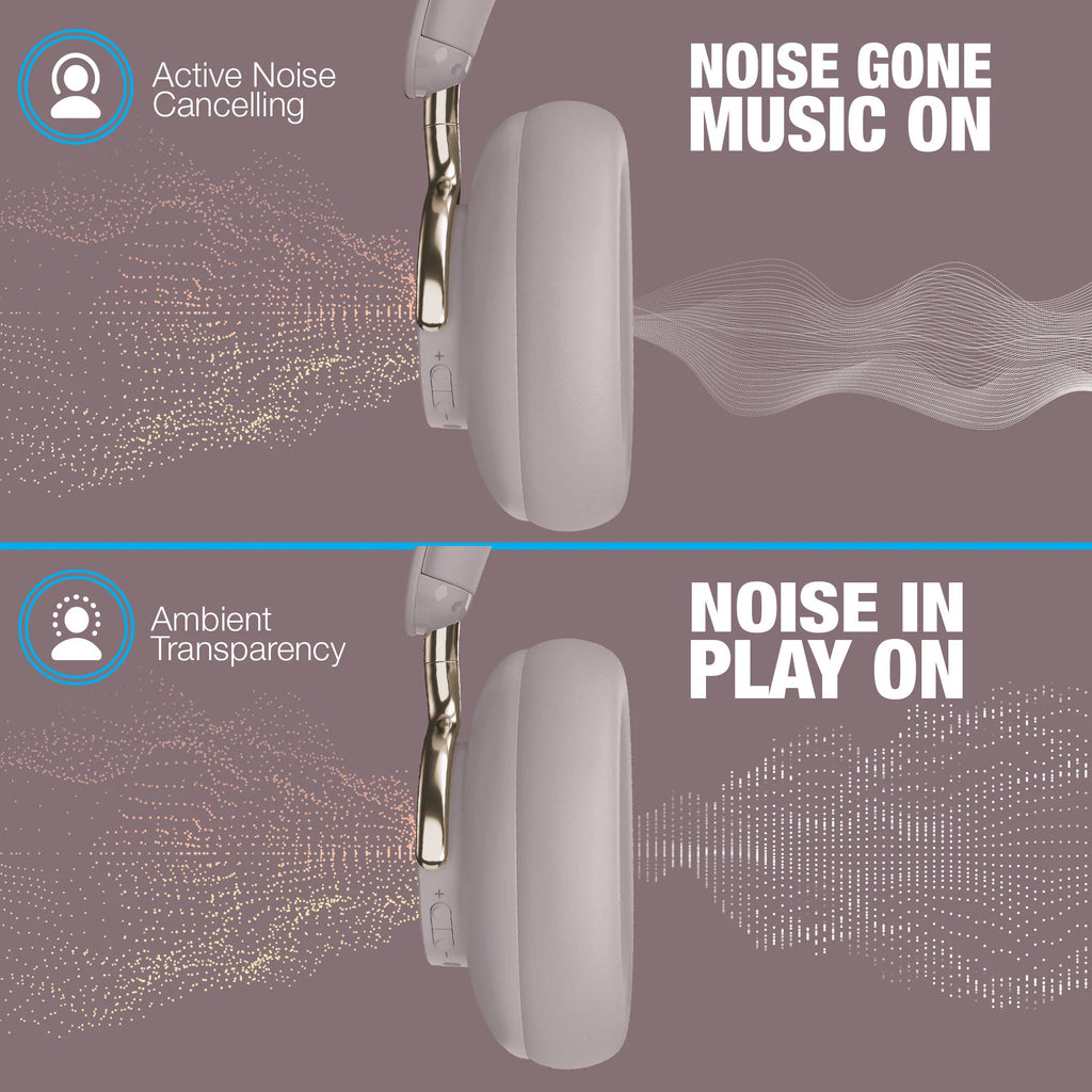 Naztech Aura 360 ANC Wireless Headphones